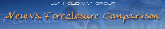 Foreclosure of New? Advise for Florida Home Buy