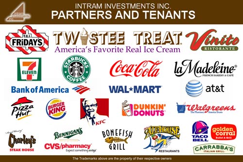 Watch a video of Intram's activities.